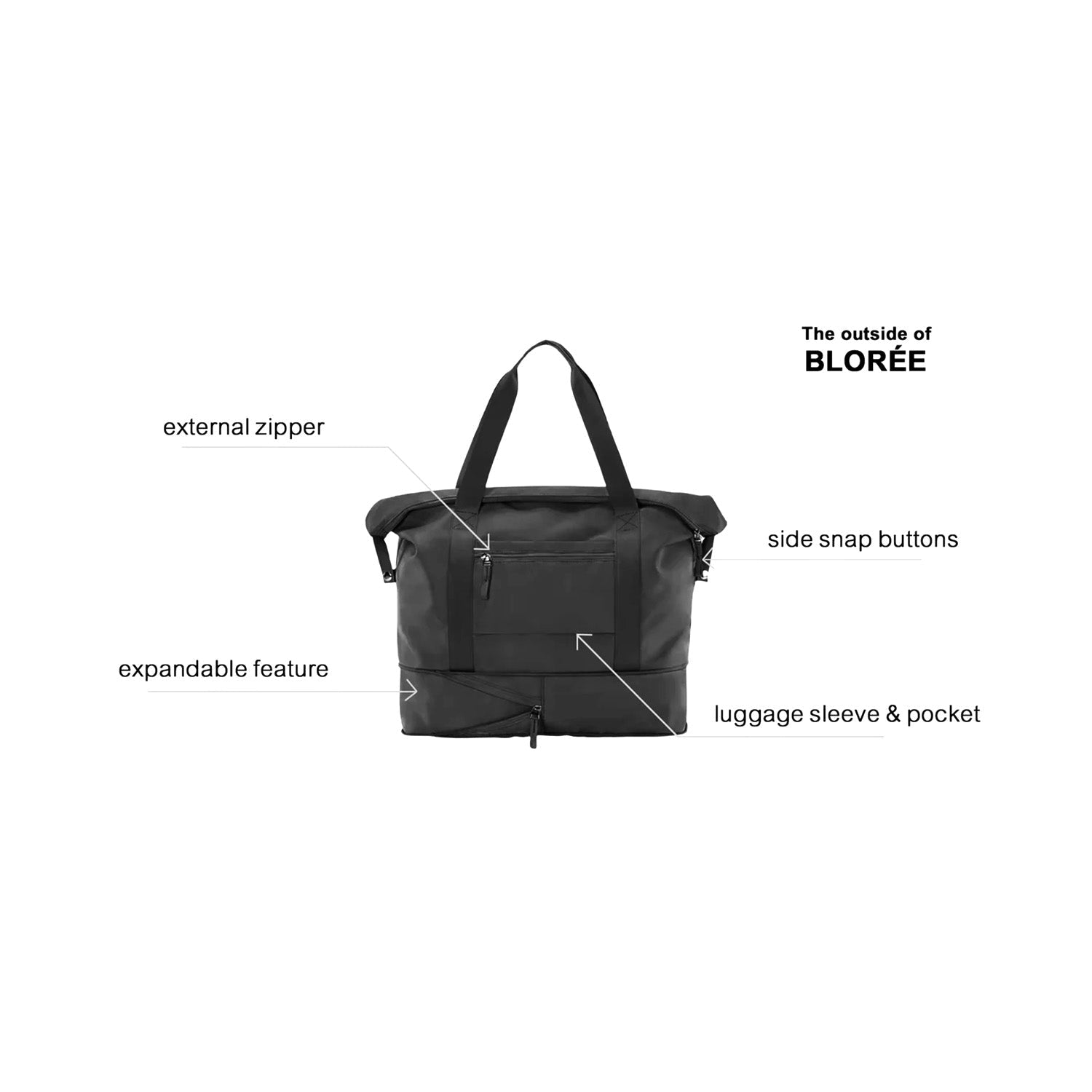 Bag & Bougie Bloree Travel Duffel in Black