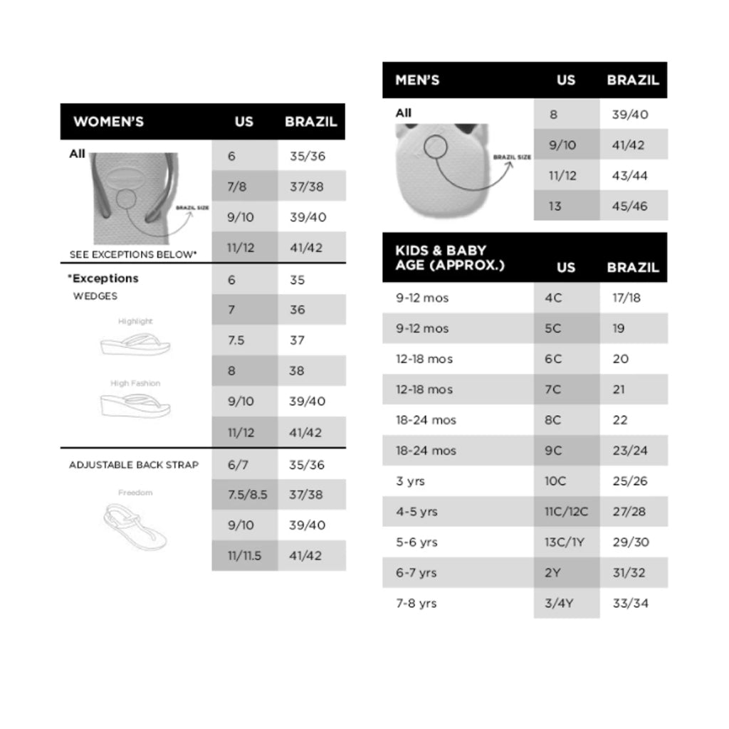 Havaianas Women's Slim in Black