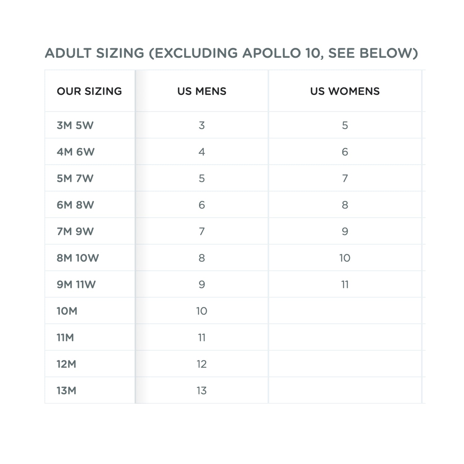 Native Shoes Unisex Jefferson in Shell White/Shell White